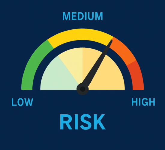 Los Angeles Risk Assessment Services