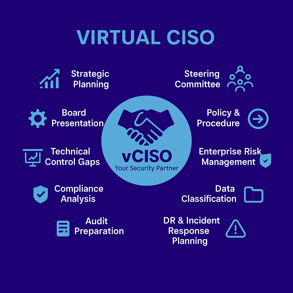 vciso services in los angeles